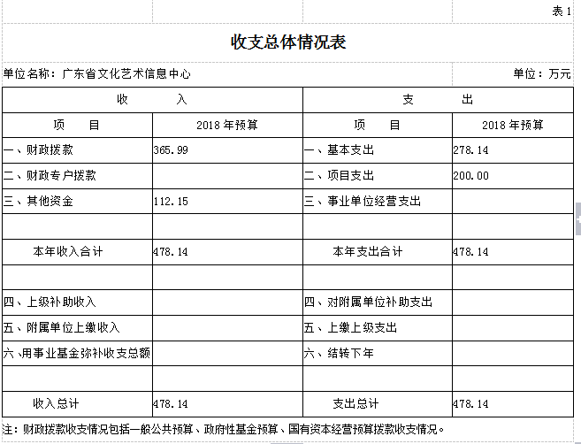 1544596175548012.png blob.png