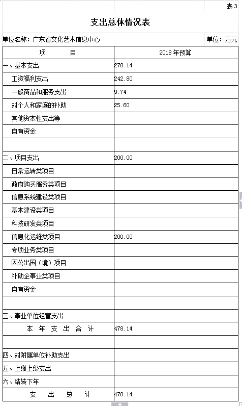 1544596203642774.png blob.png