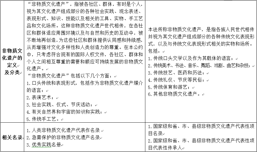 表格2.png