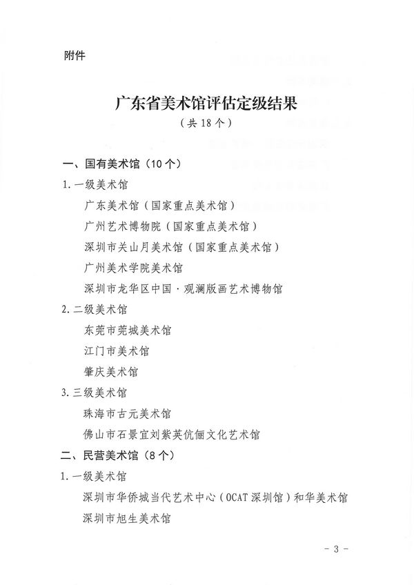 （以此份为准）VOID
关于公布广东省美术馆评估定级结果的通知_页面_3.jpg