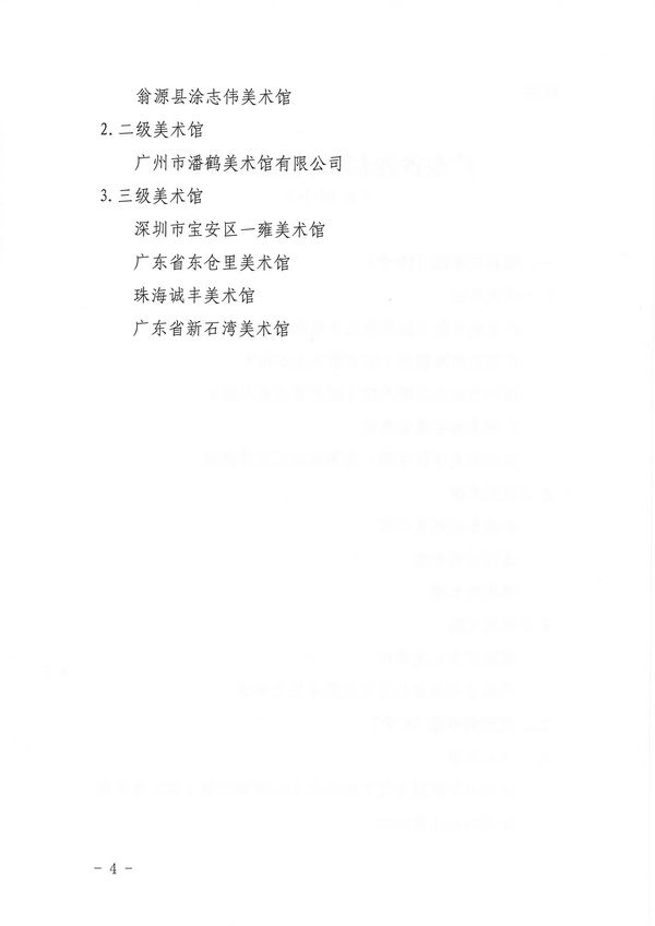 （以此份为准）VOID
关于公布广东省美术馆评估定级结果的通知_页面_4.jpg