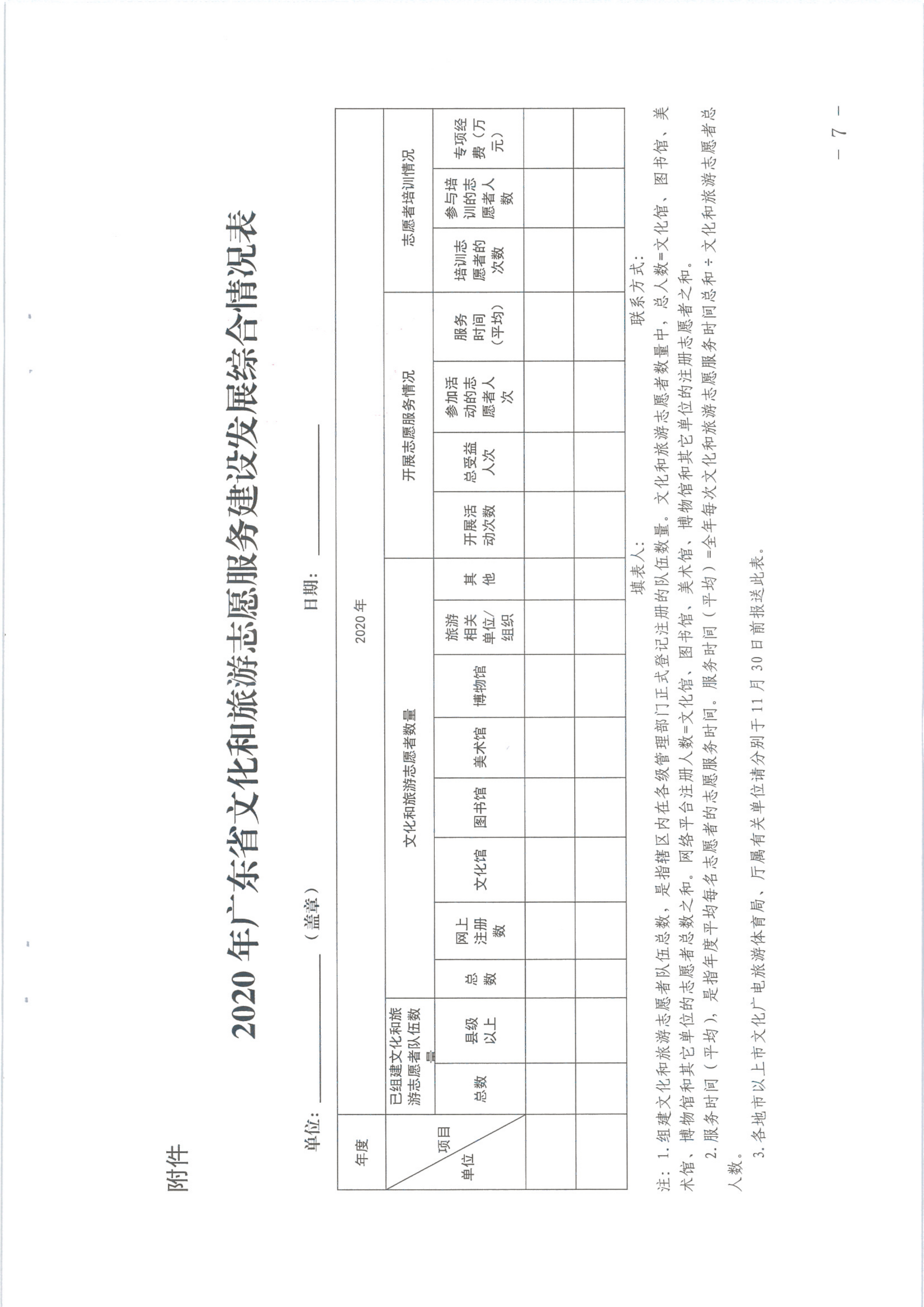 VOID
关于开展2020年文化和旅游志愿服务工作的通知（发公共服务）_7.png