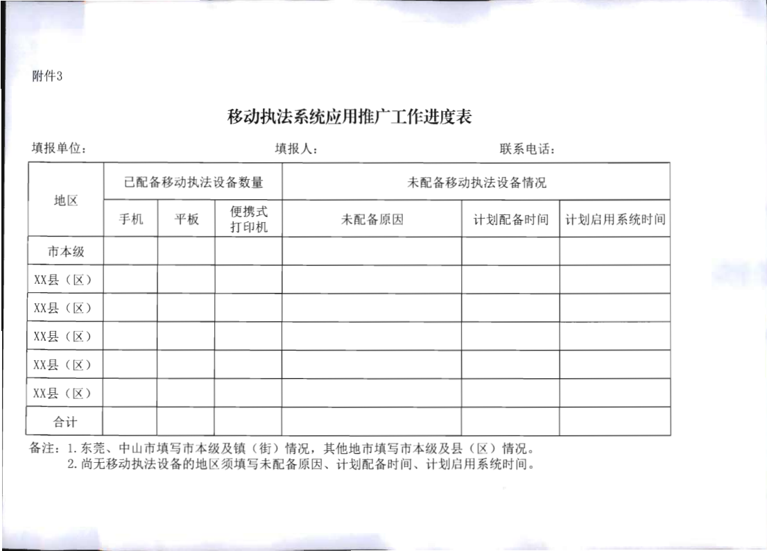 2.VOID
关于全面推广应用移动执法系统的通知_14.png