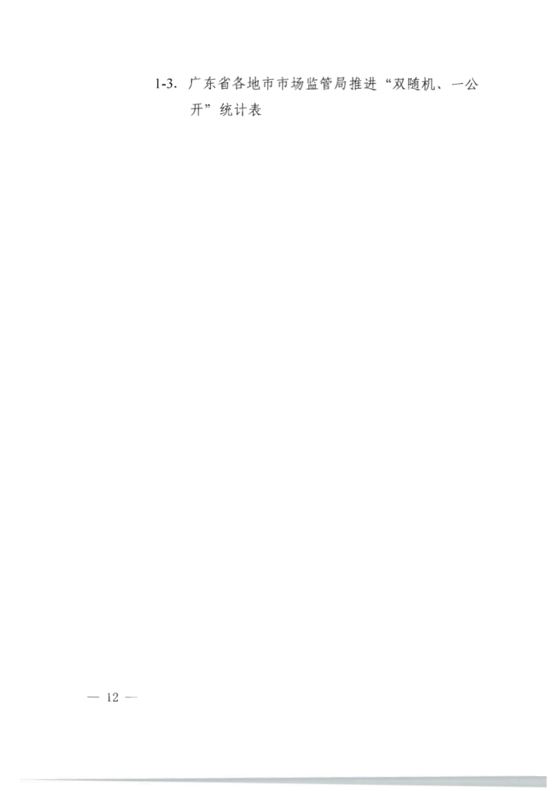 8.VOID
关于印发2020年文化和旅游市场监管“双随机、一公开”抽查计划的通知_19.png