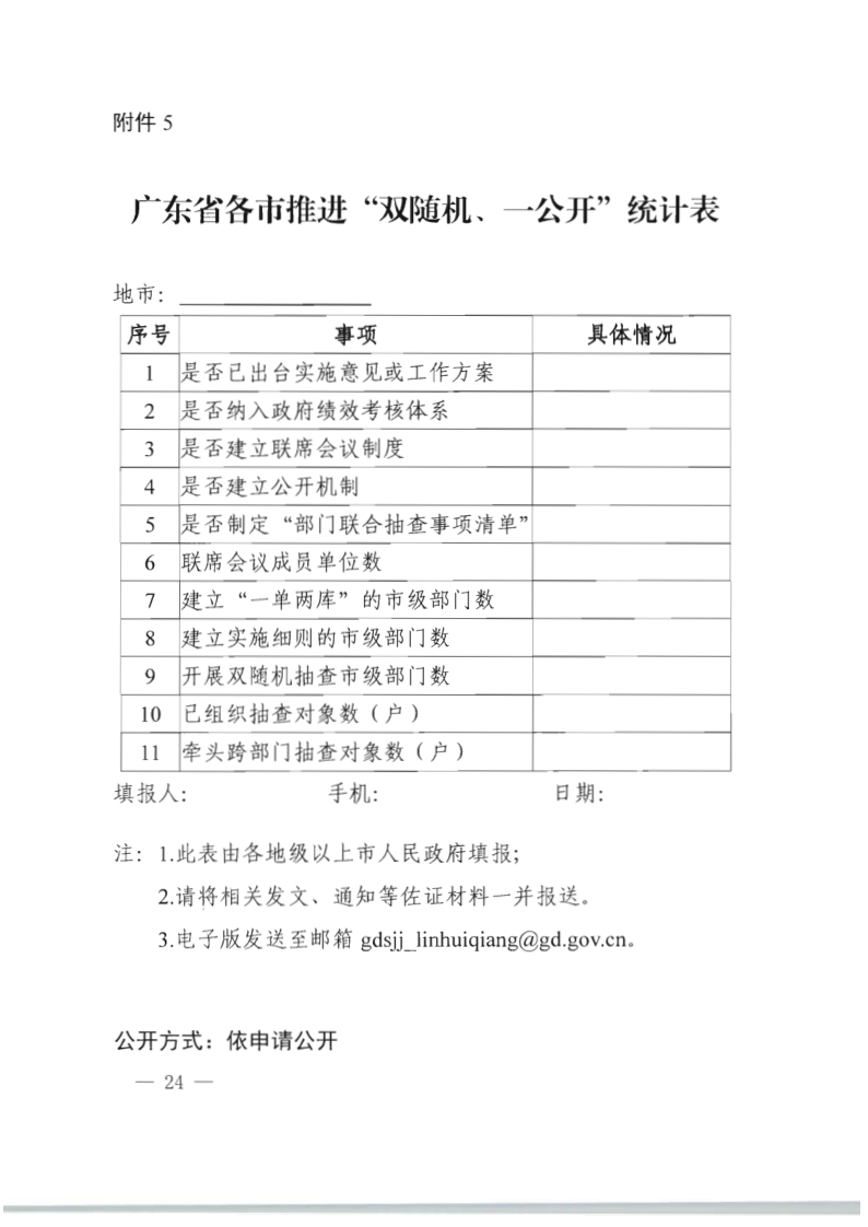 8.VOID
关于印发2020年文化和旅游市场监管“双随机、一公开”抽查计划的通知_31.png