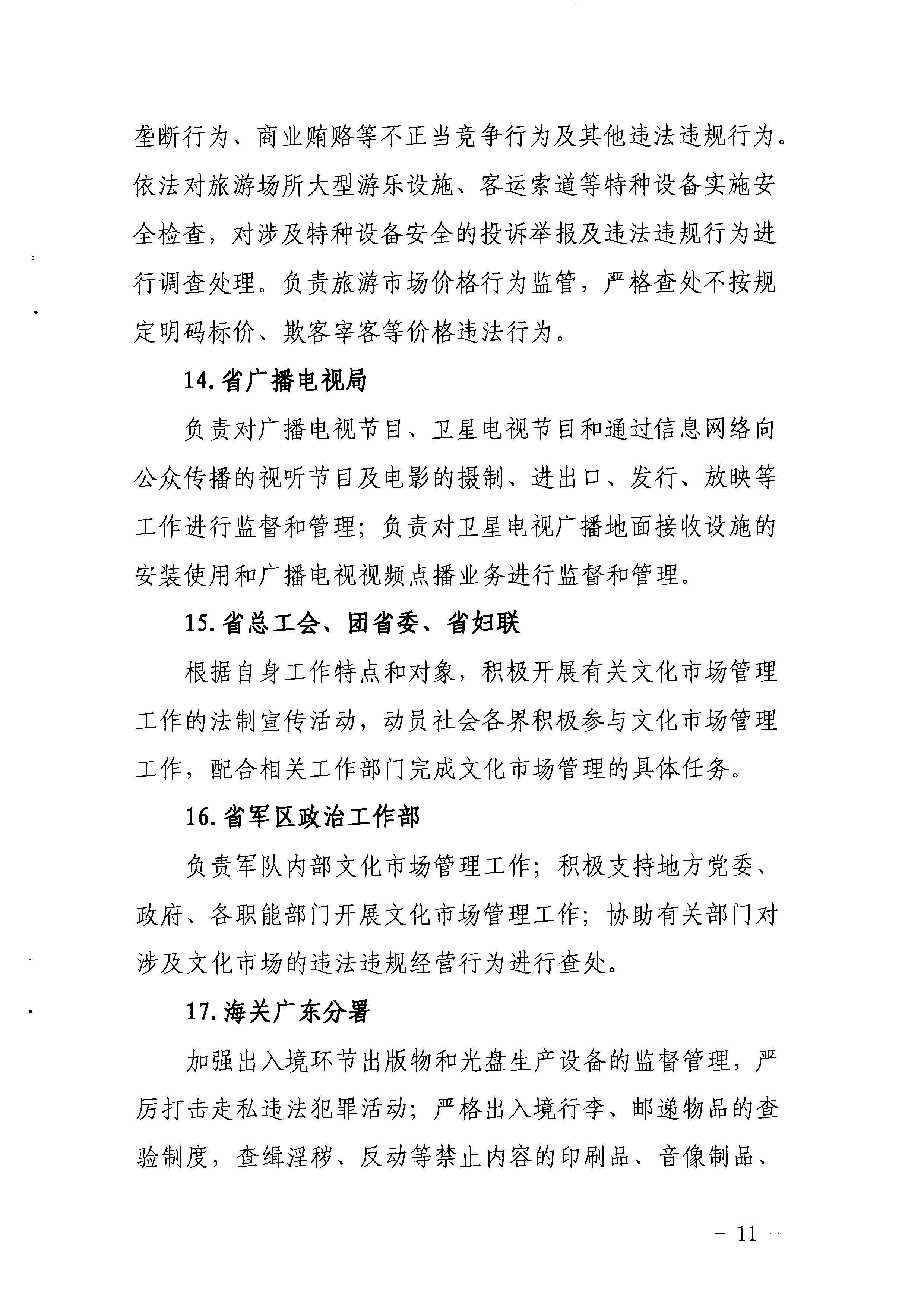 1.瑞生同志在《VOID
关于调整省文化市场管理工作领导小组成员单位及工作职责的请示》上的批示_页面_12.jpg
