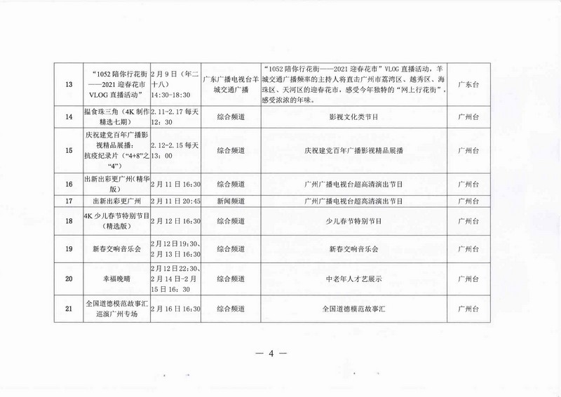 [批示件]+批示办理表-资文〔2021〕140号(2)_页面_08.jpg