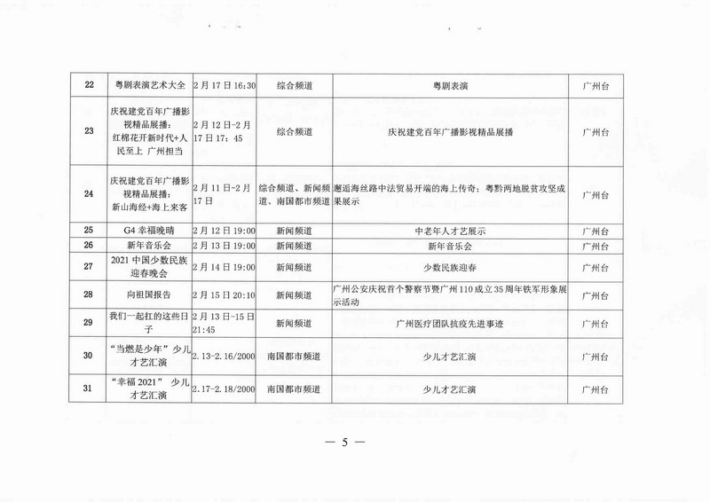[批示件]+批示办理表-资文〔2021〕140号(2)_页面_09.jpg