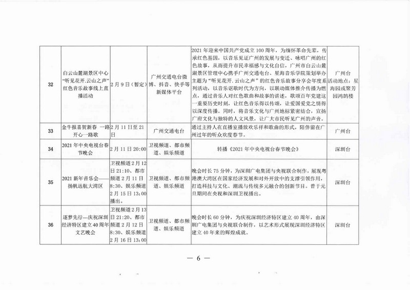 [批示件]+批示办理表-资文〔2021〕140号(2)_页面_10.jpg
