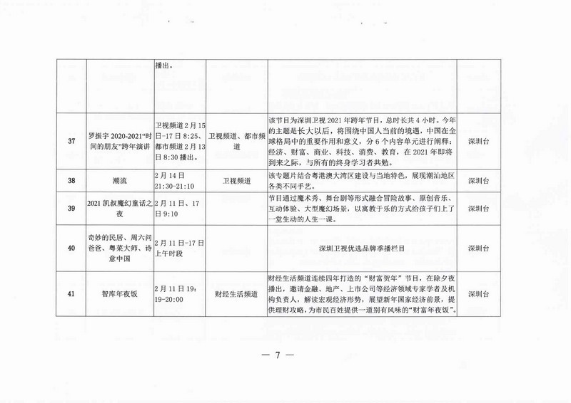 [批示件]+批示办理表-资文〔2021〕140号(2)_页面_11.jpg