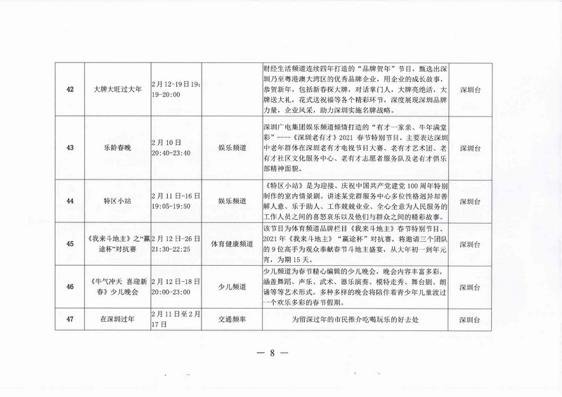[批示件]+批示办理表-资文〔2021〕140号(2)_页面_12.jpg