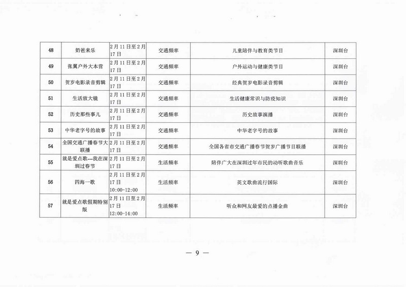 [批示件]+批示办理表-资文〔2021〕140号(2)_页面_13.jpg
