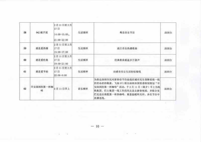 [批示件]+批示办理表-资文〔2021〕140号(2)_页面_14.jpg