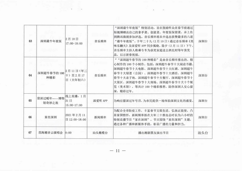 [批示件]+批示办理表-资文〔2021〕140号(2)_页面_15.jpg