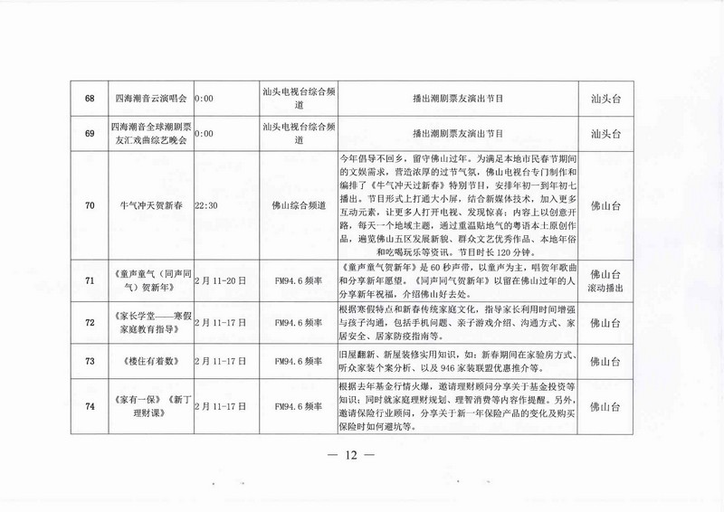 [批示件]+批示办理表-资文〔2021〕140号(2)_页面_16.jpg