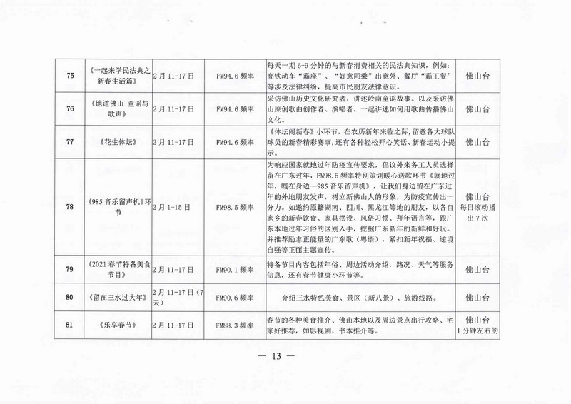 [批示件]+批示办理表-资文〔2021〕140号(2)_页面_17.jpg