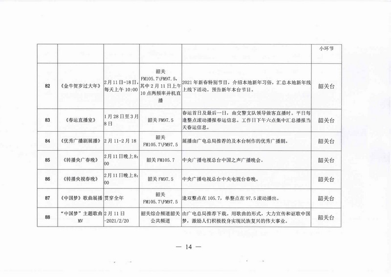 [批示件]+批示办理表-资文〔2021〕140号(2)_页面_18.jpg