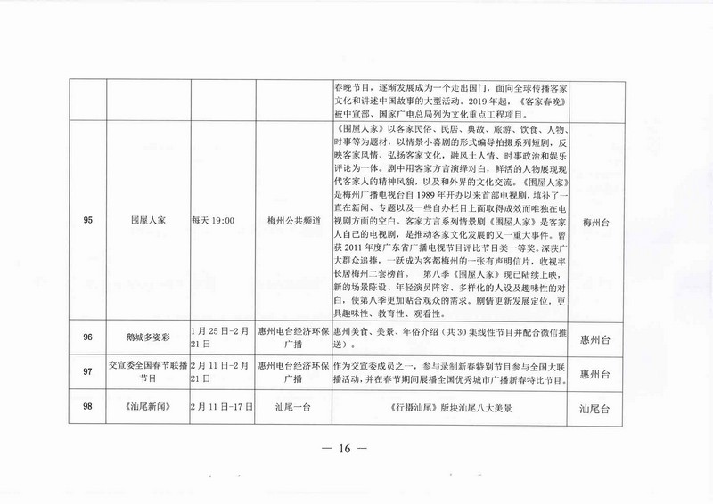 [批示件]+批示办理表-资文〔2021〕140号(2)_页面_20.jpg