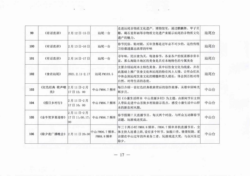 [批示件]+批示办理表-资文〔2021〕140号(2)_页面_21.jpg
