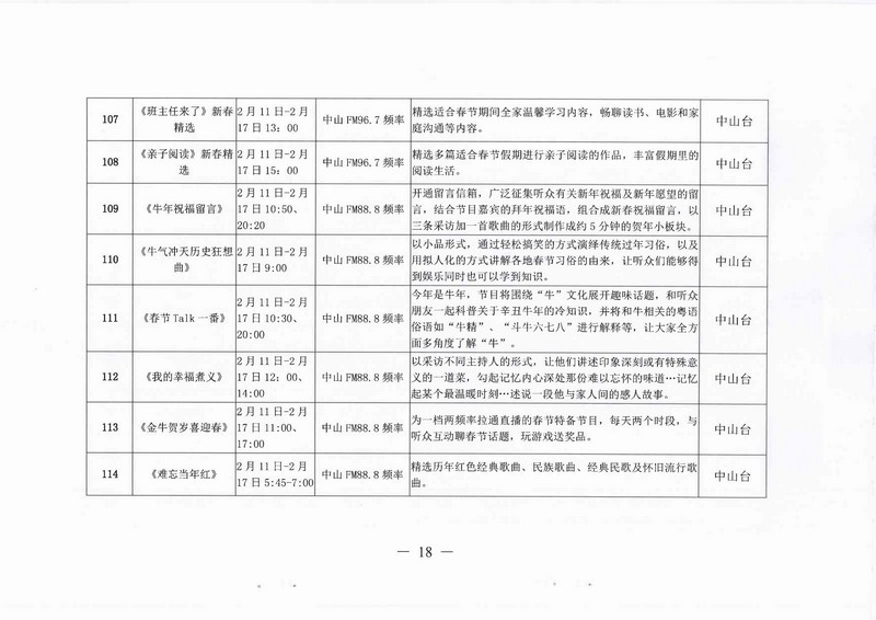 [批示件]+批示办理表-资文〔2021〕140号(2)_页面_22.jpg