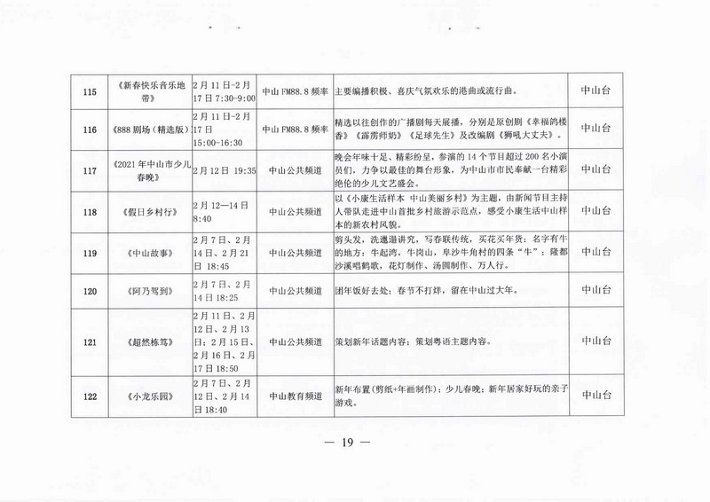 [批示件]+批示办理表-资文〔2021〕140号(2)_页面_23.jpg