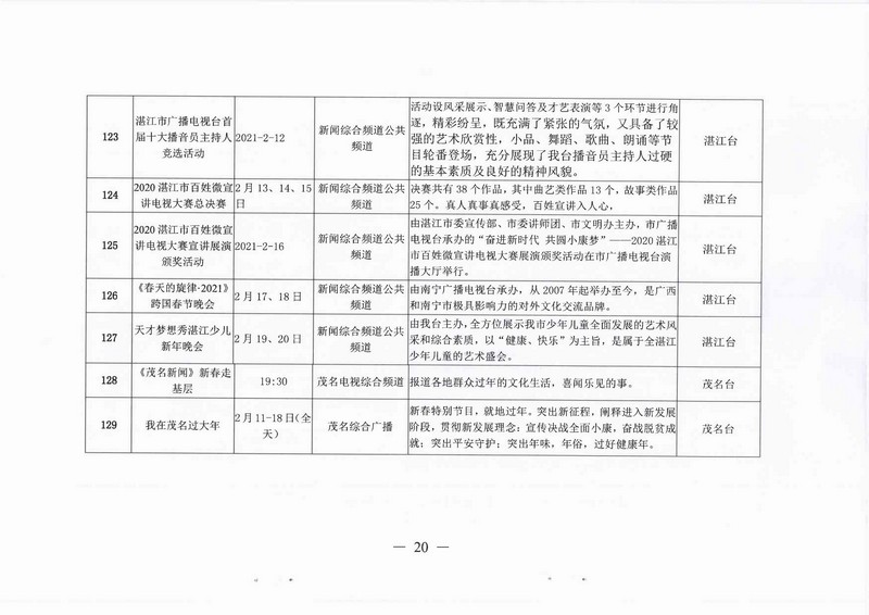 [批示件]+批示办理表-资文〔2021〕140号(2)_页面_24.jpg