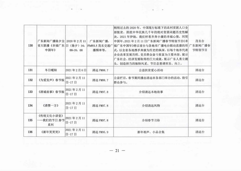 [批示件]+批示办理表-资文〔2021〕140号(2)_页面_25.jpg