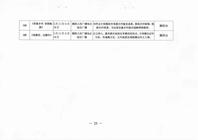 [批示件]+批示办理表-资文〔2021〕140号(2)_页面_27.jpg