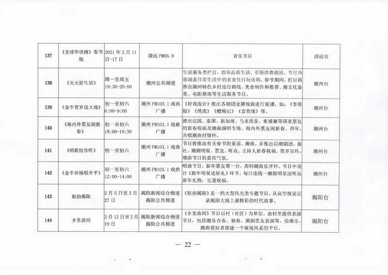 [批示件]+批示办理表-资文〔2021〕140号(2)_页面_26.jpg