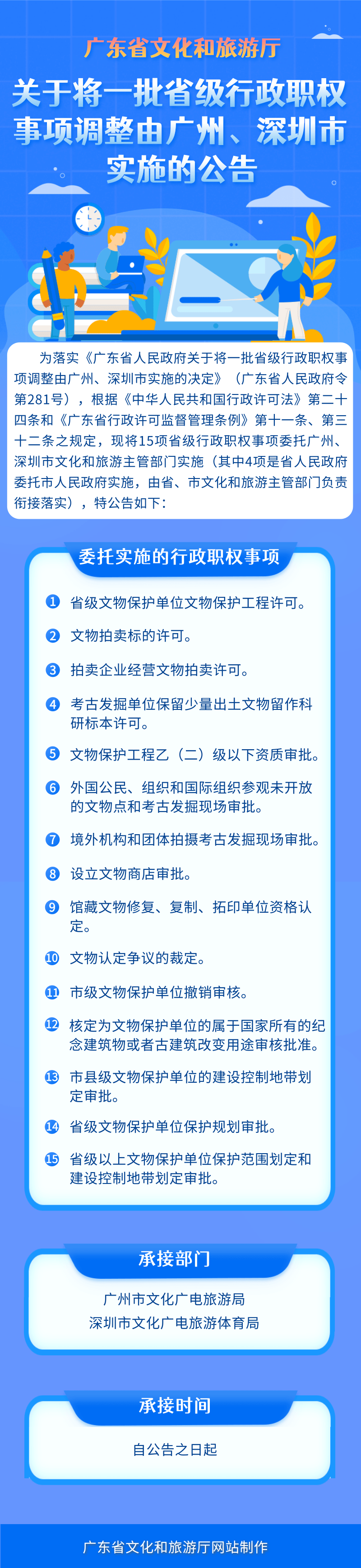 广东省VOID厅《关于将一批省级行政职权事项调整由广州、深圳实施的公告》.png