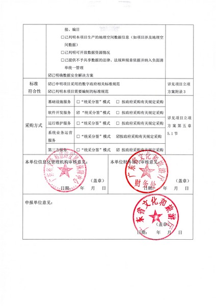 附件1 项目立项申请表-省文化和旅游厅VOID监管标准化服务（2022年）项目2.0_页面_5.jpg