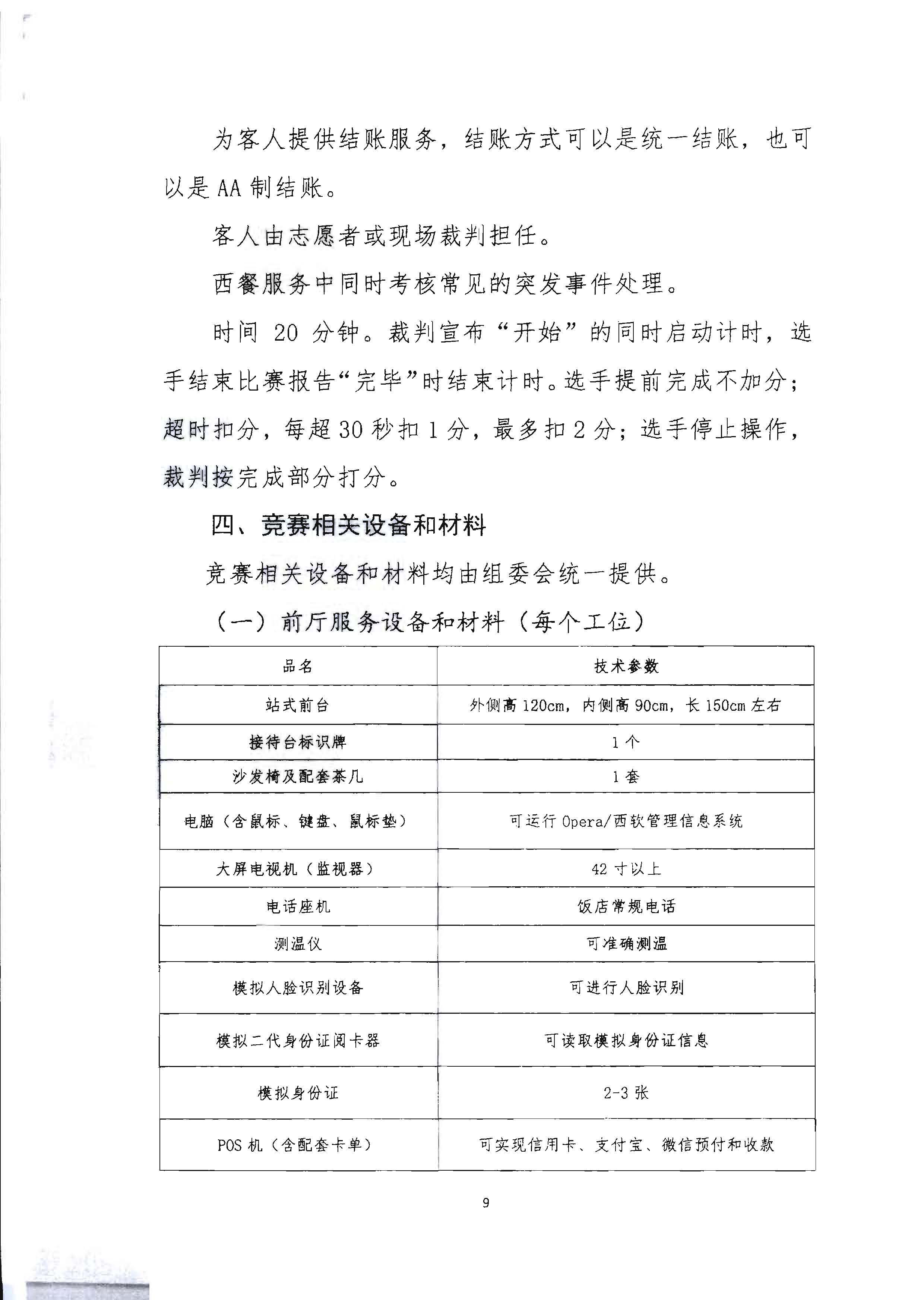 220602173838564980_VOID
 广东省总工会 共青团广东省委员会 广东省妇女联合会关于举办2022年全省星级饭店从业人员服务技能竞赛活动的通知_页面_22.jpg