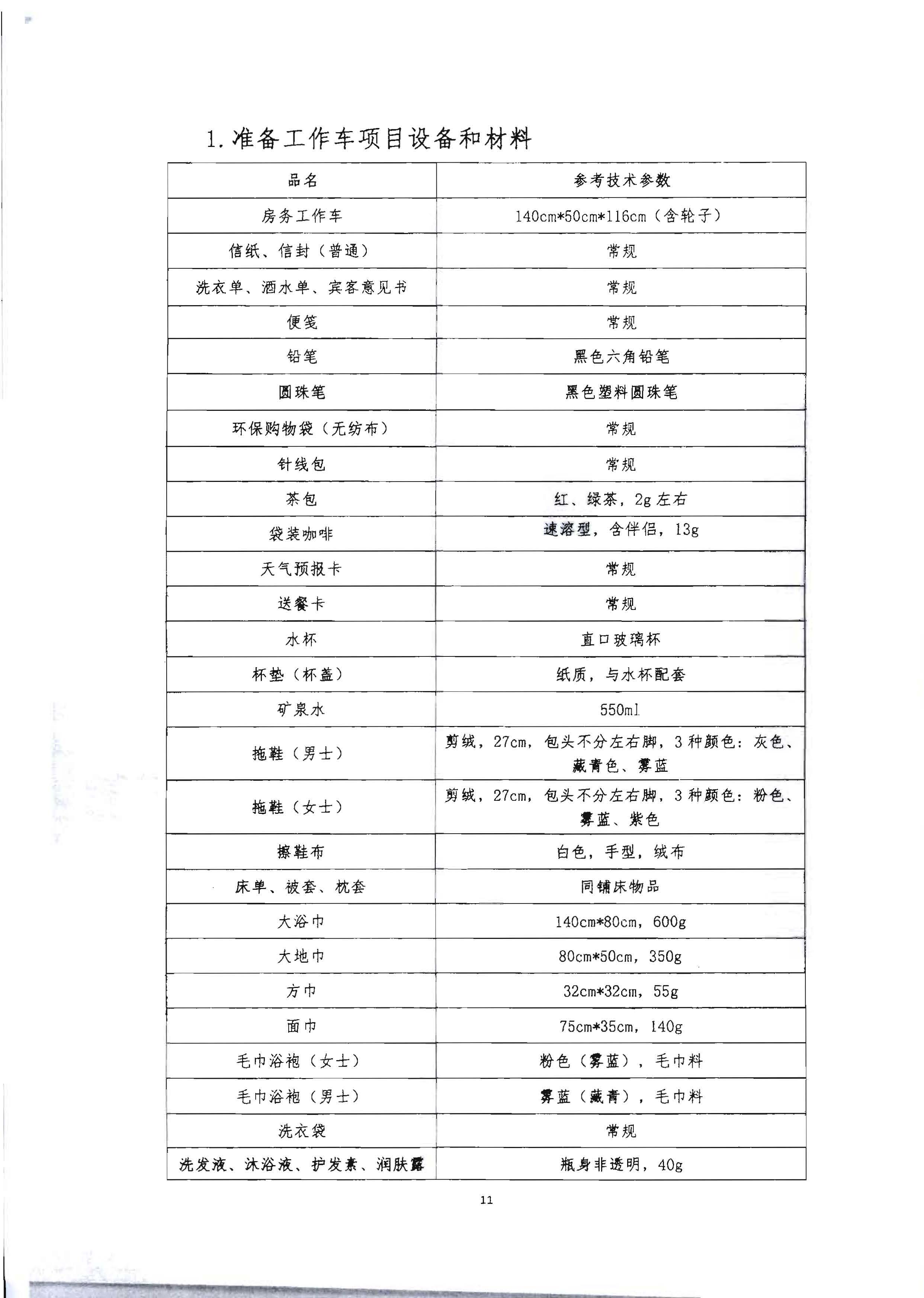 220602173838564980_VOID
 广东省总工会 共青团广东省委员会 广东省妇女联合会关于举办2022年全省星级饭店从业人员服务技能竞赛活动的通知_页面_24.jpg
