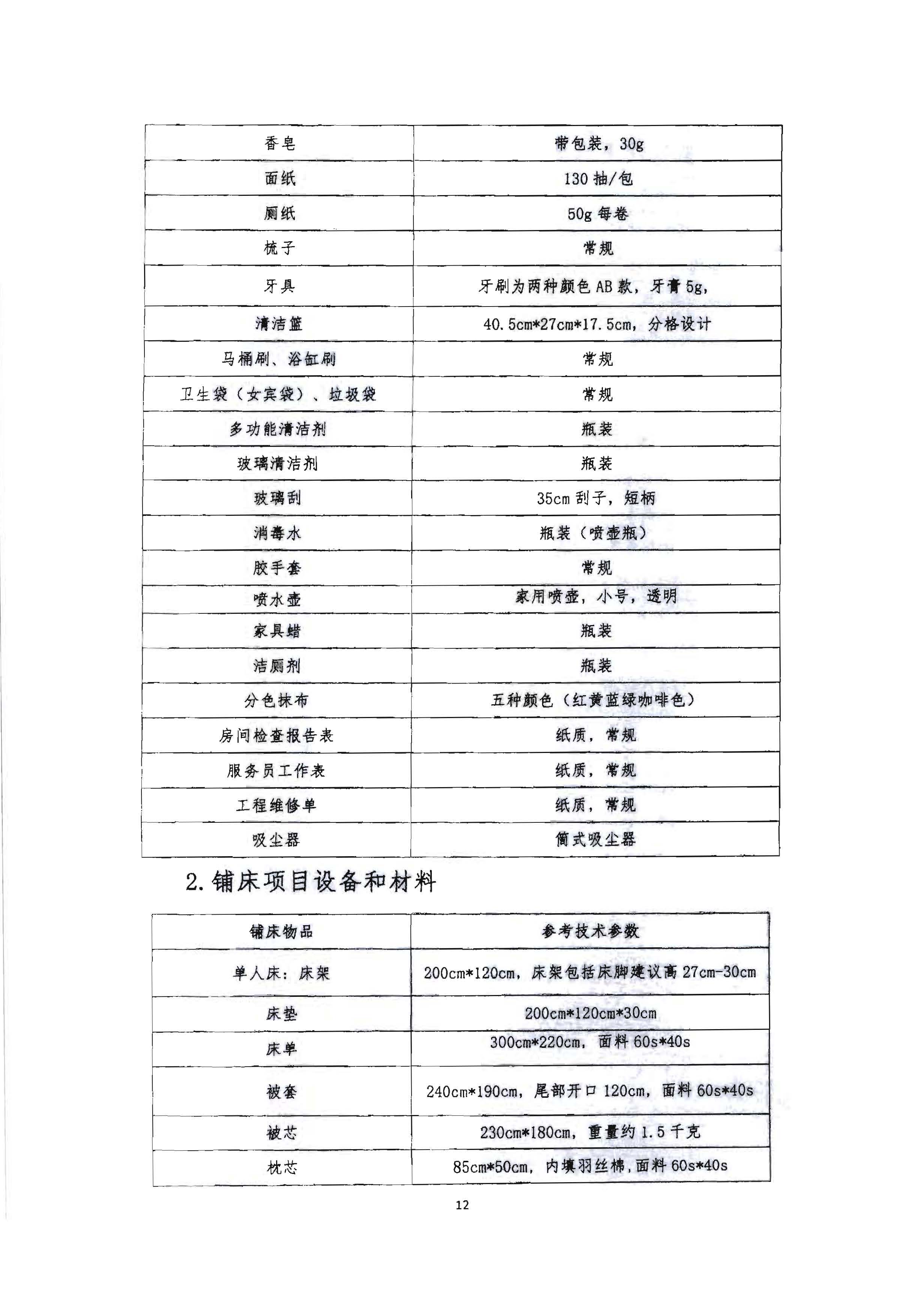 220602173838564980_VOID
 广东省总工会 共青团广东省委员会 广东省妇女联合会关于举办2022年全省星级饭店从业人员服务技能竞赛活动的通知_页面_25.jpg