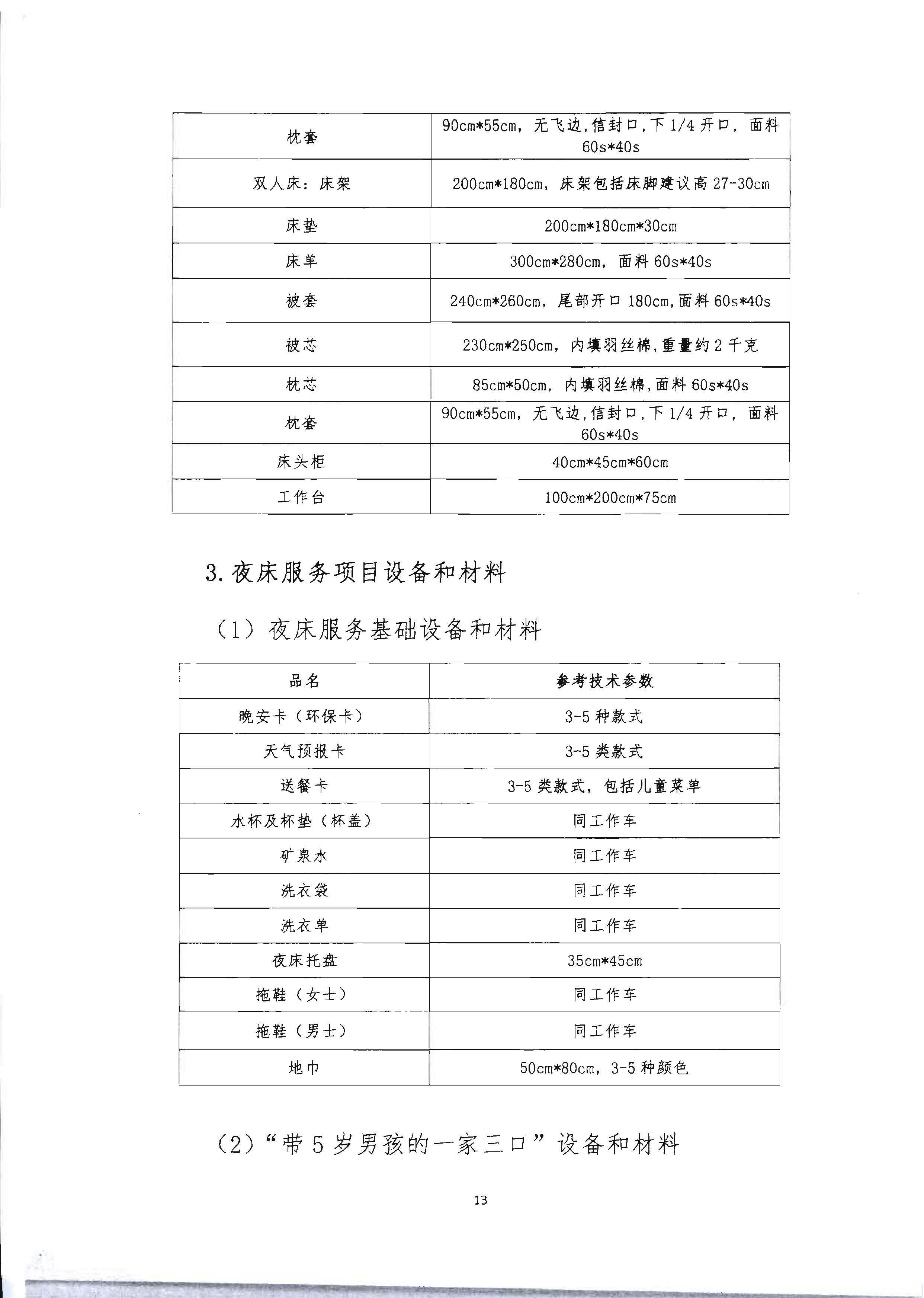220602173838564980_VOID
 广东省总工会 共青团广东省委员会 广东省妇女联合会关于举办2022年全省星级饭店从业人员服务技能竞赛活动的通知_页面_26.jpg