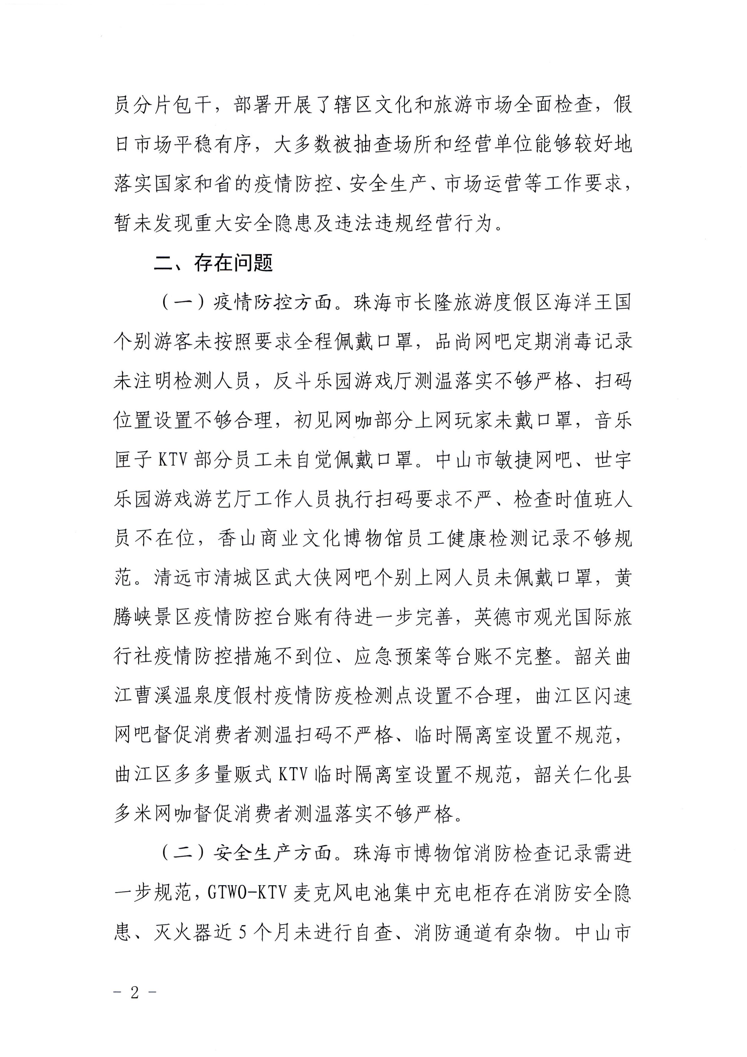 VOID
关于中秋假日文化和旅游市场综合检查情况的通报_页面_2.jpg