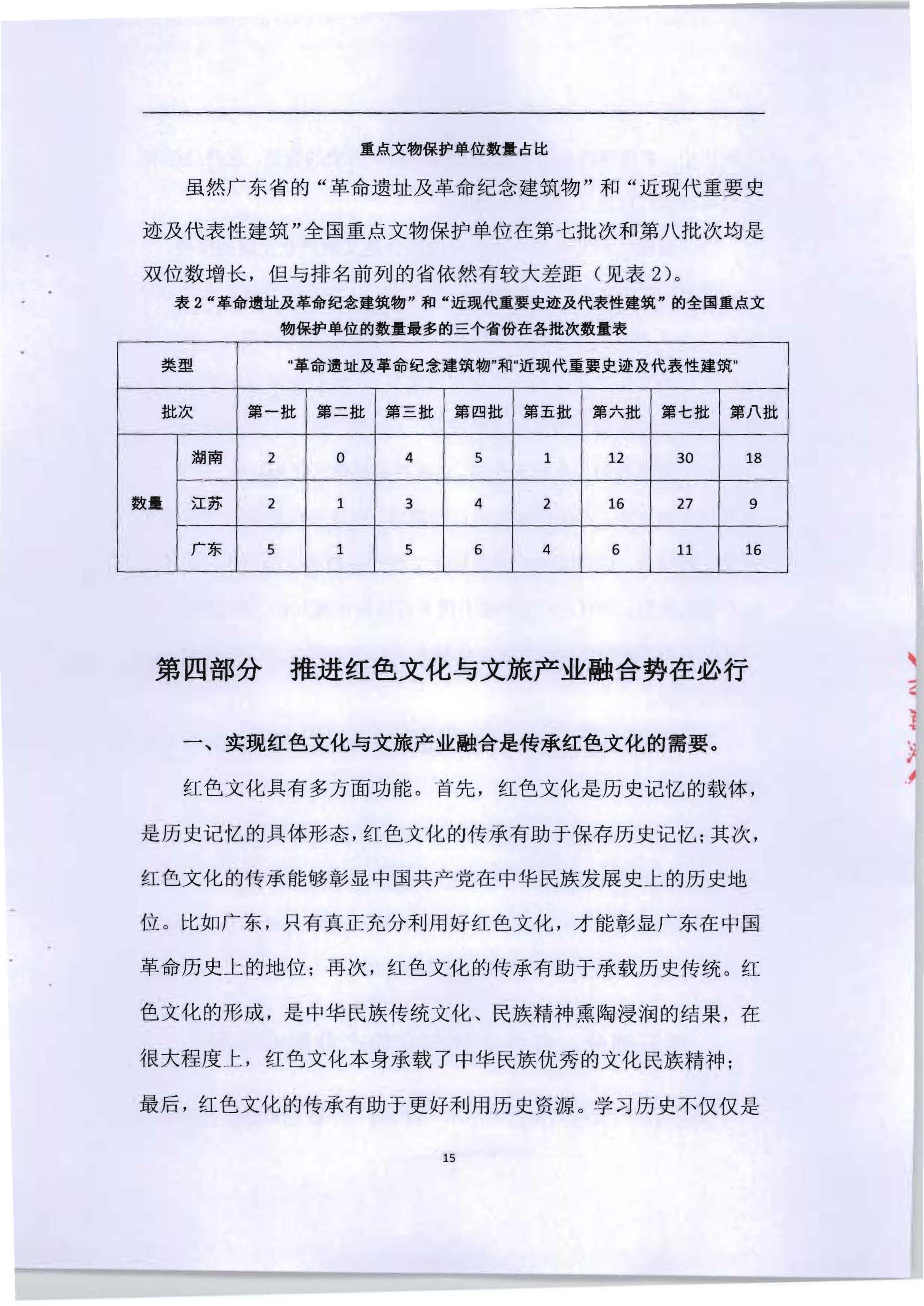 5.《广东红色文化与VOID产业融合繁荣的新思路新技术新方法研究》课题结题申请书_页面_19.jpg