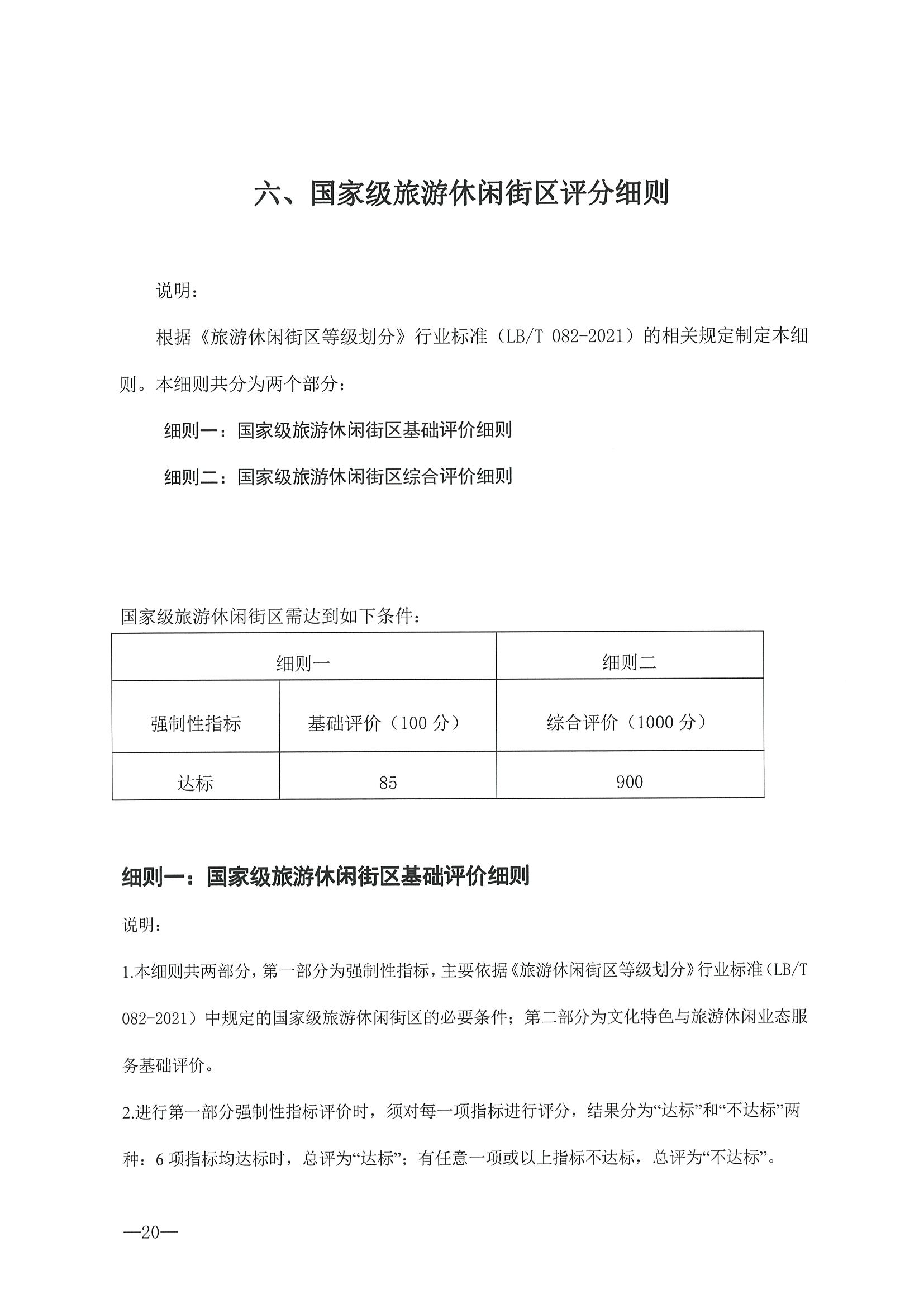 221026114806284500_VOID
转发文化和旅游部办公厅关于开展第二批国家旅游休闲街区认定工作的通知_页面_24.jpg