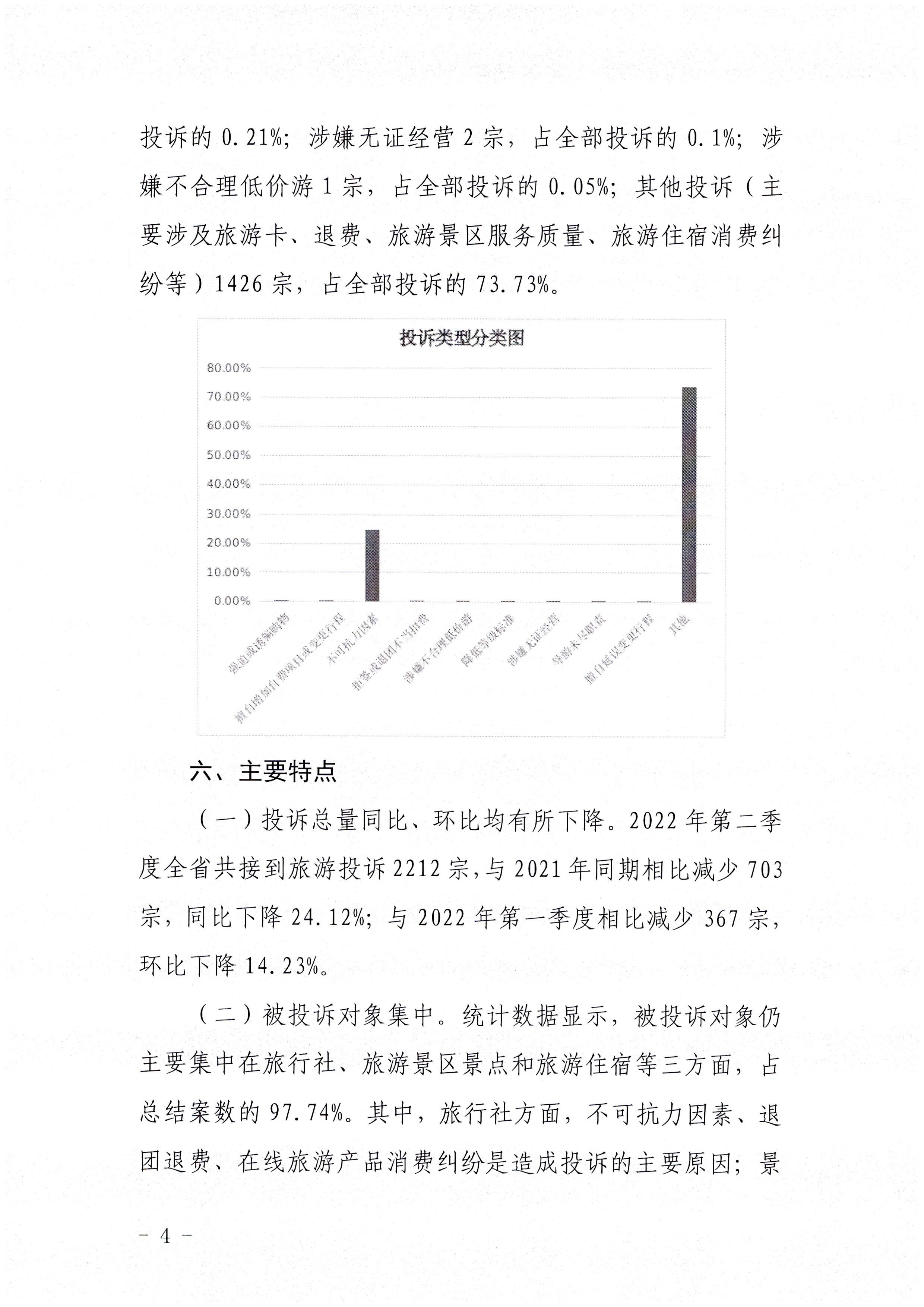 广东省文化和旅游 厅关于2022年第二季度旅游投诉情况的通报_页面_4.jpg