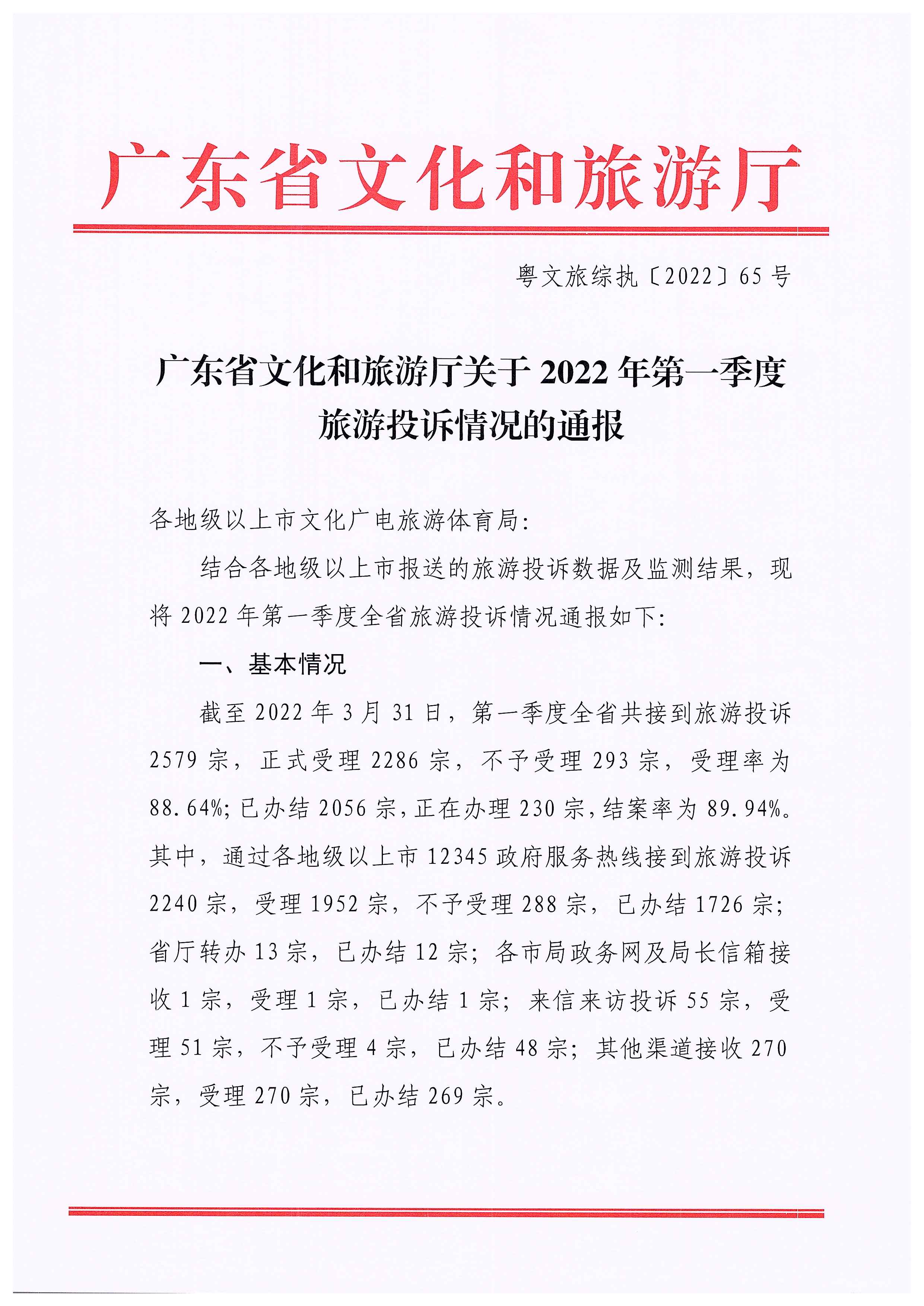 VOID
关于2022年第一季度旅游投诉情况的通报_页面_1.jpg