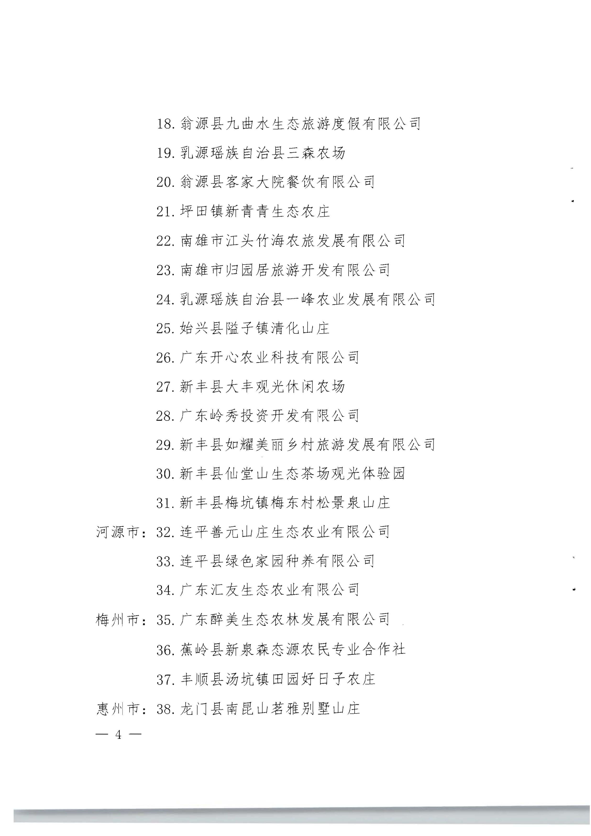 1.广东省林业局 VOID
关于公布第一批南粤森林人家名单的通知_页面_4.jpg