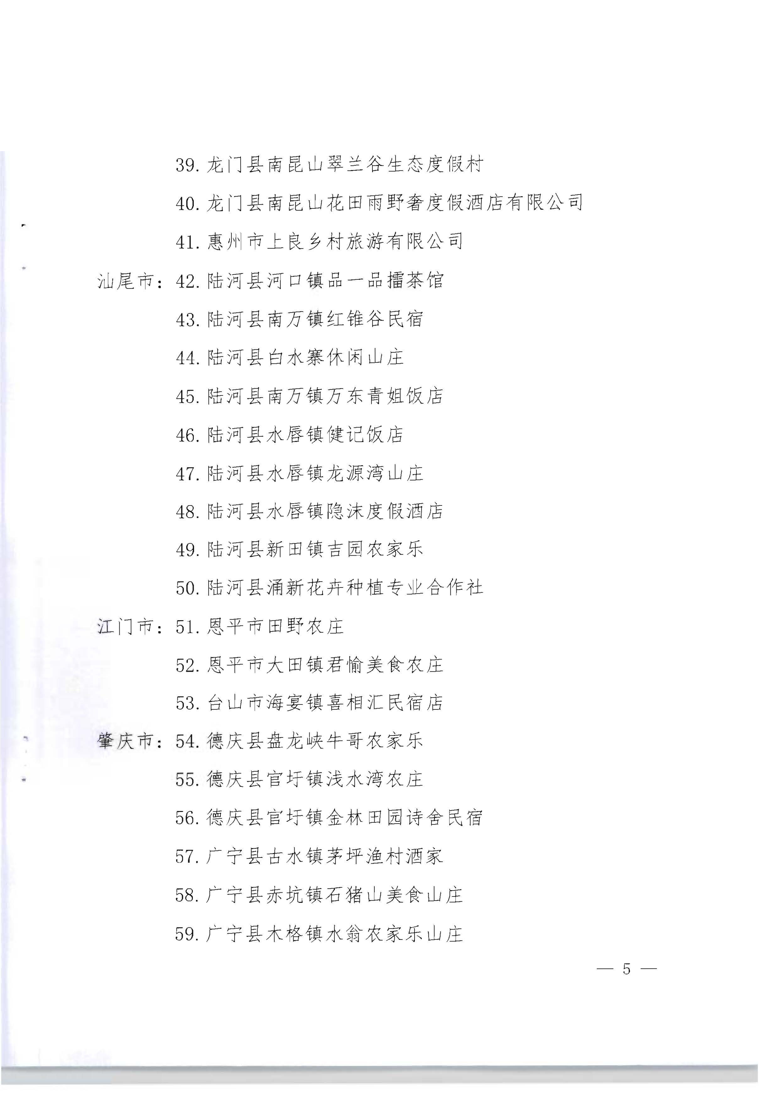 1.广东省林业局 VOID
关于公布第一批南粤森林人家名单的通知_页面_5.jpg