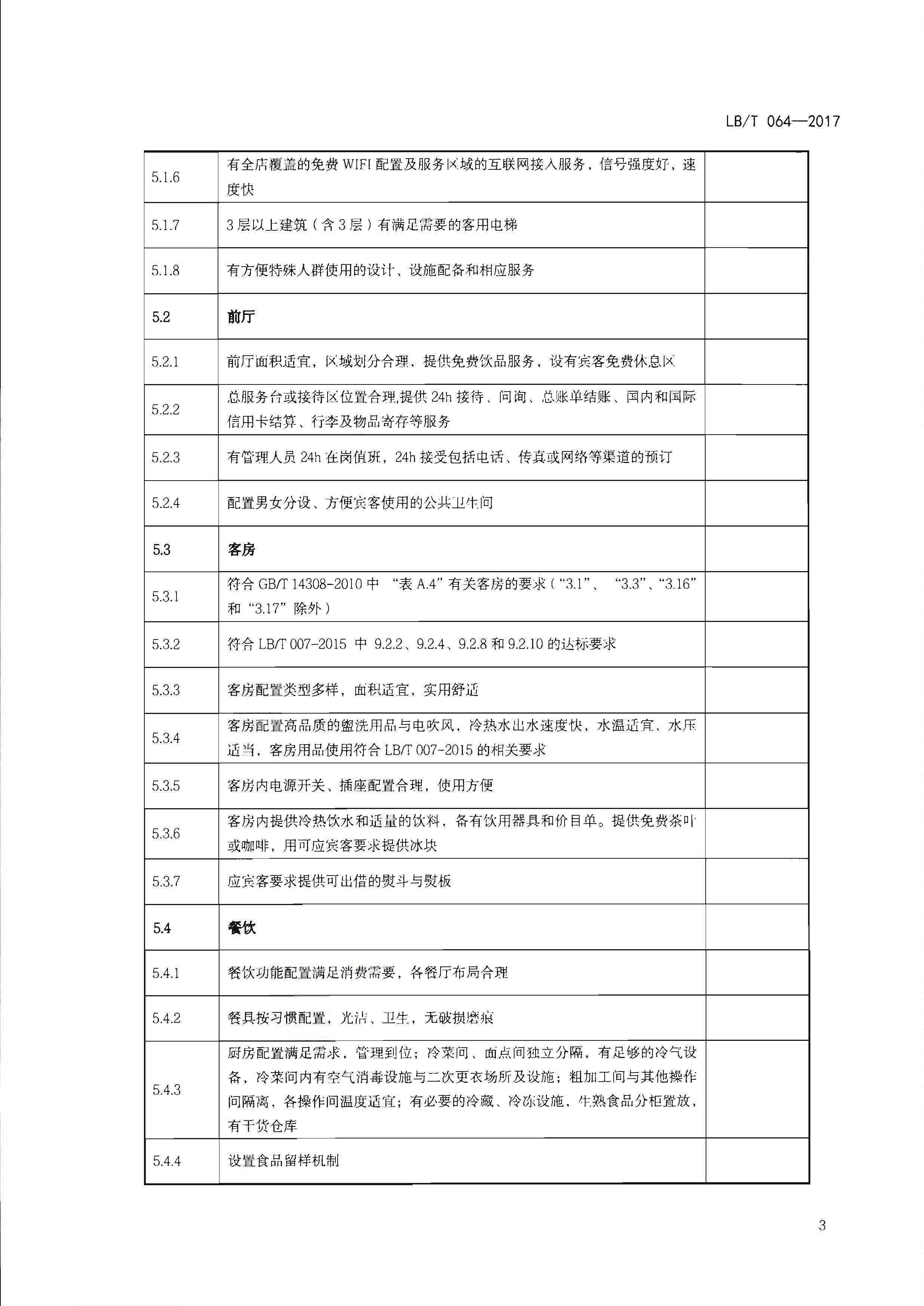 220402142208735860_VOID
关于开展文化主题旅游饭店创建工作的通知_页面_19.jpg