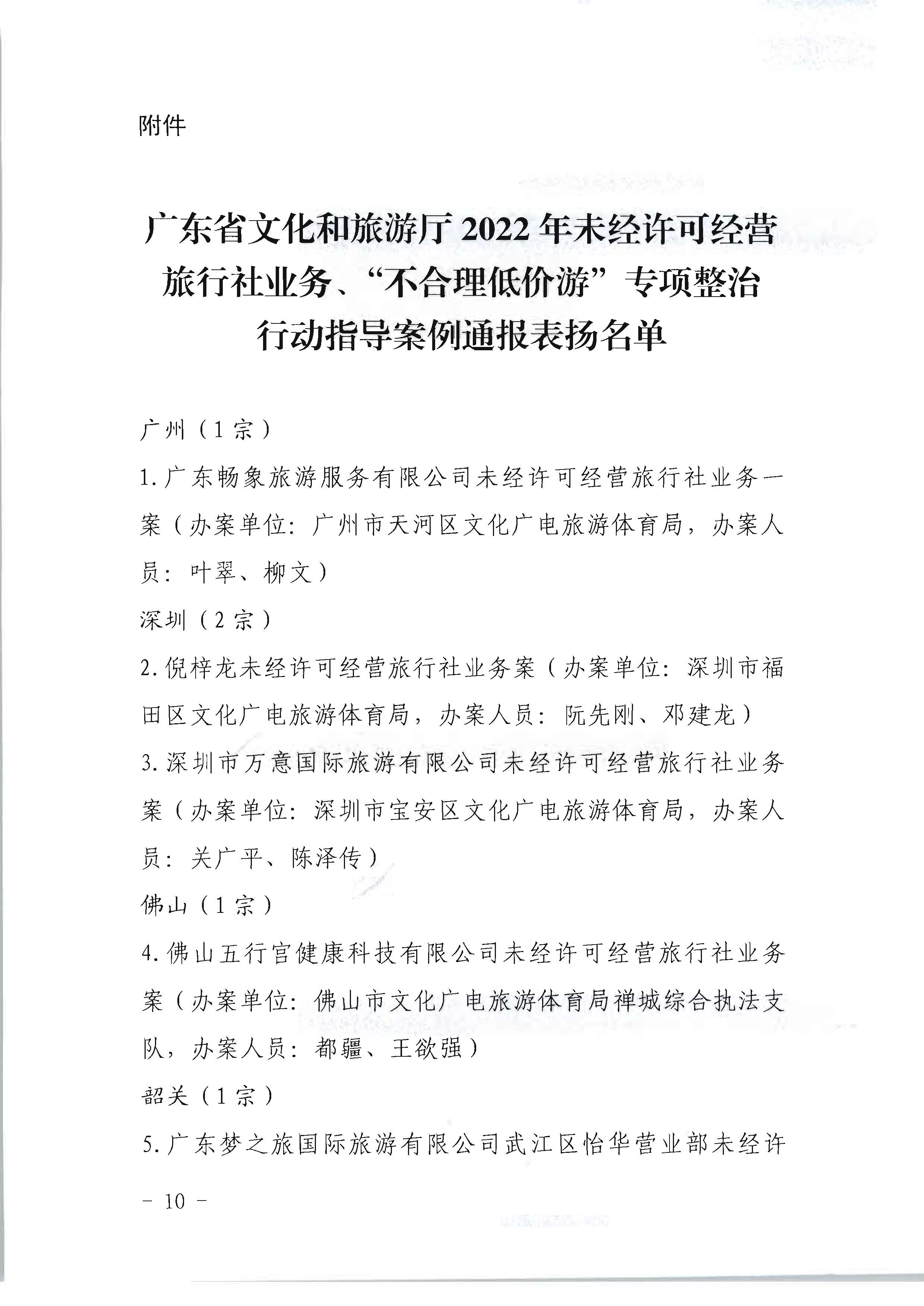 VOID
关于开展2022年未经许可经营旅行社业务及“不合理低价游”专项整治行动的情况通报_页面_10.jpg