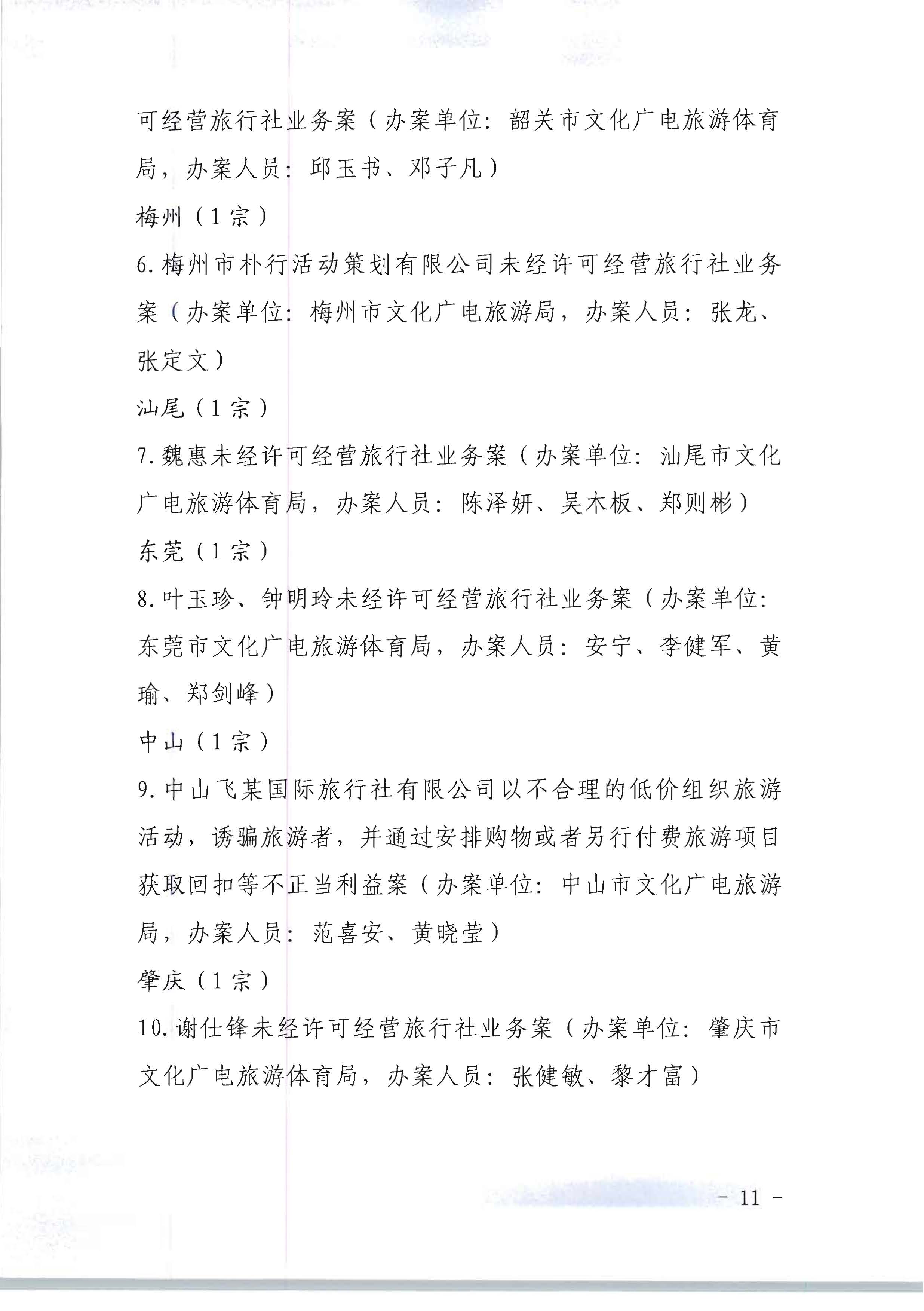 VOID
关于开展2022年未经许可经营旅行社业务及“不合理低价游”专项整治行动的情况通报_页面_11.jpg