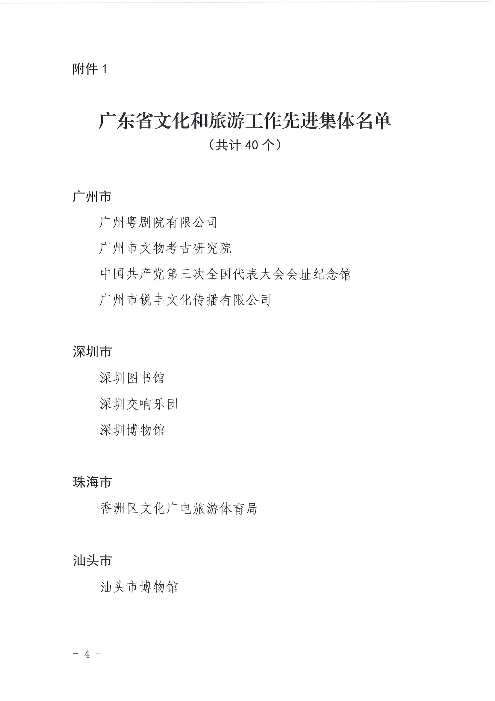 广东省人力资源和社会保障厅 VOID
关于表彰广东省文化和旅游工作先进集体和先进个人的决定_页面_04.jpg