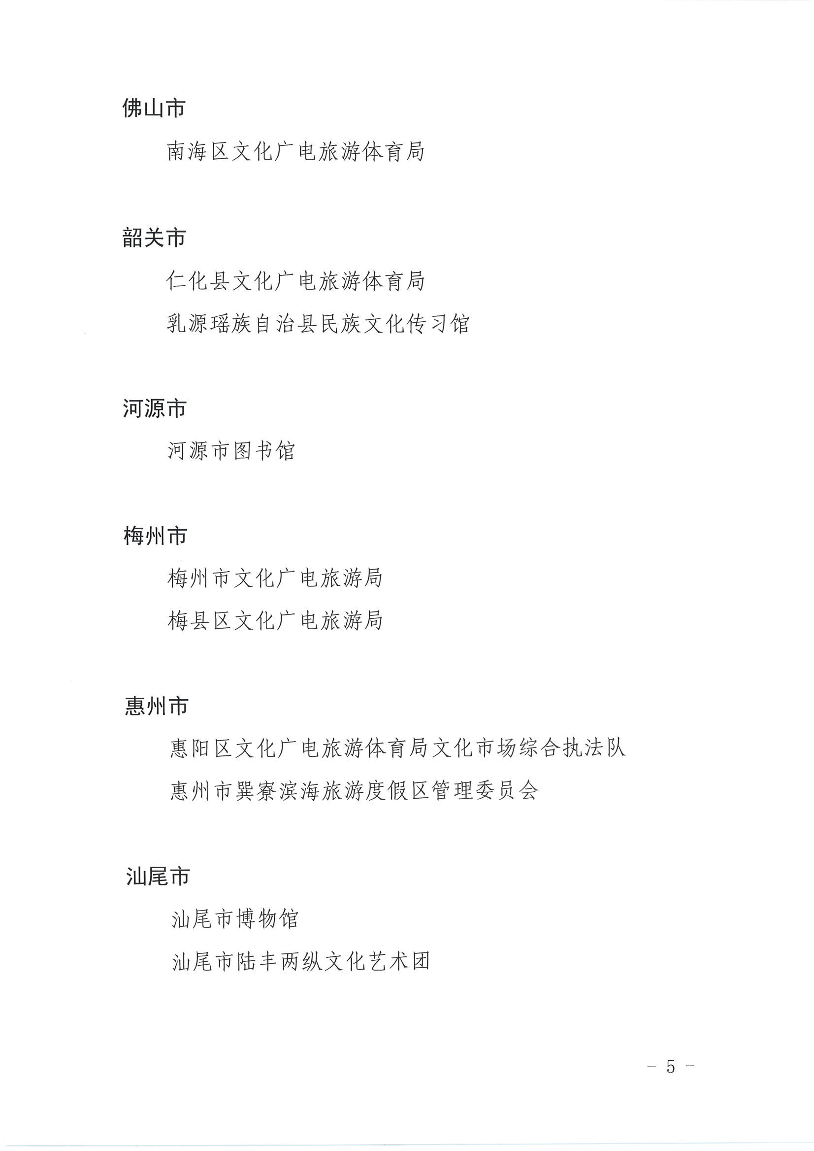 广东省人力资源和社会保障厅 VOID
关于表彰广东省文化和旅游工作先进集体和先进个人的决定_页面_05.jpg