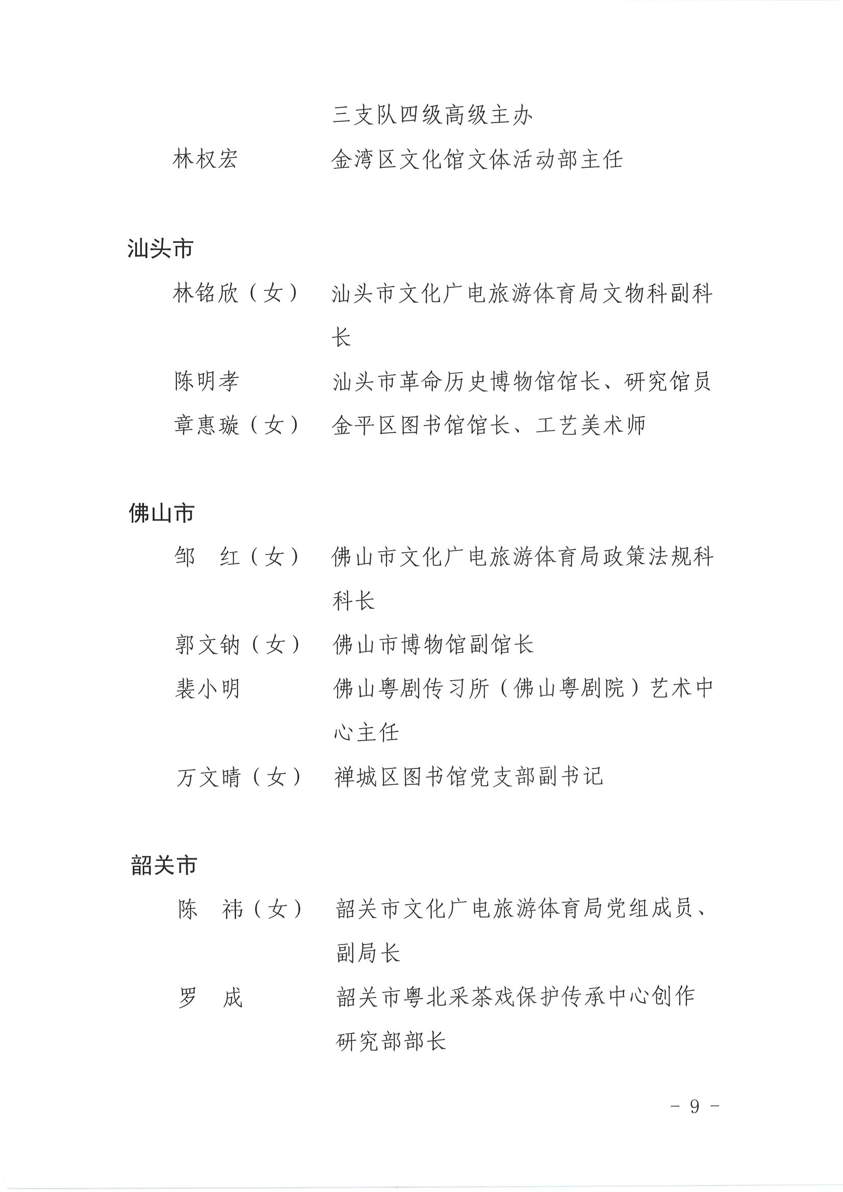 广东省人力资源和社会保障厅 VOID
关于表彰广东省文化和旅游工作先进集体和先进个人的决定_页面_09.jpg