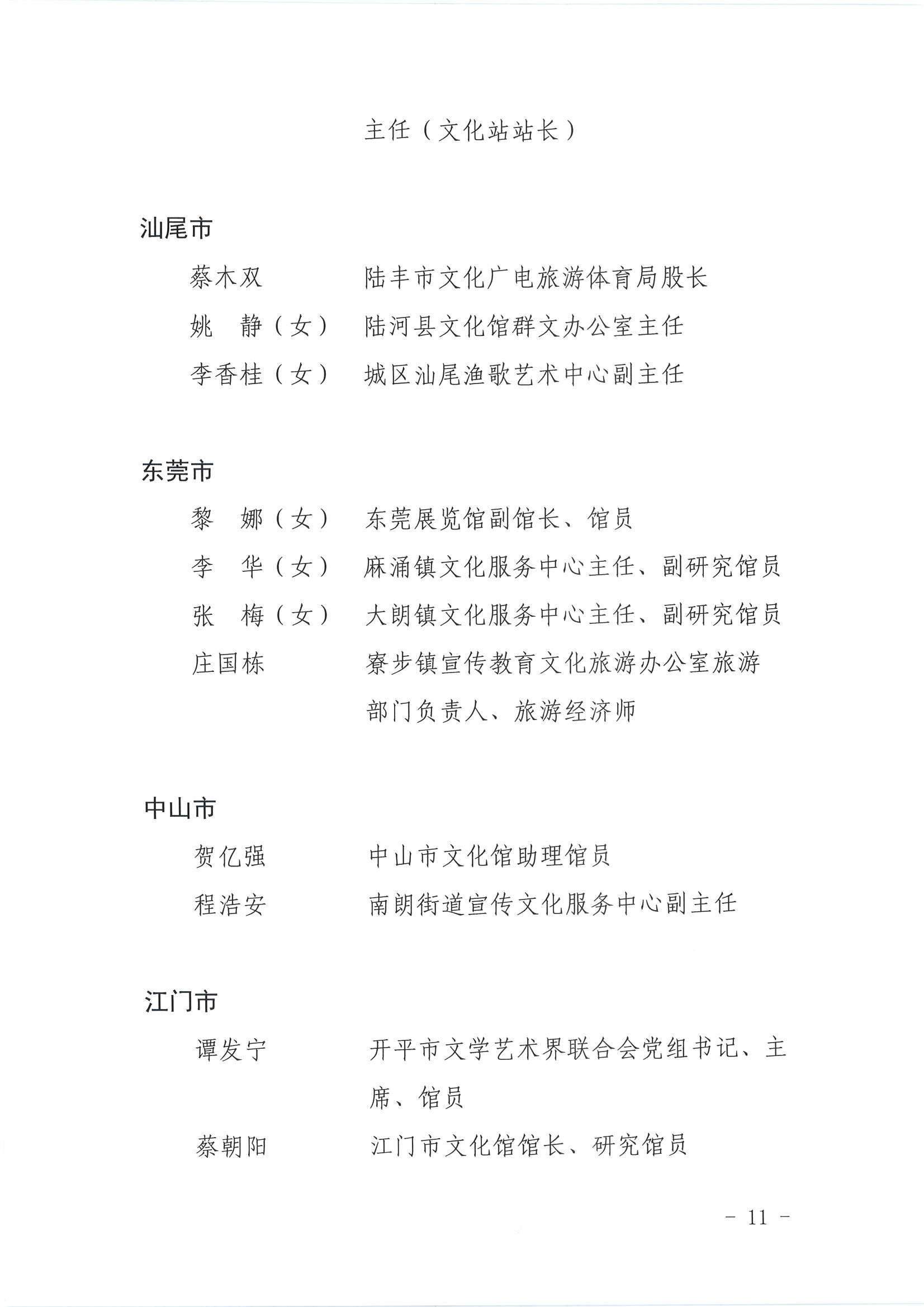广东省人力资源和社会保障厅 VOID
关于表彰广东省文化和旅游工作先进集体和先进个人的决定_页面_11.jpg