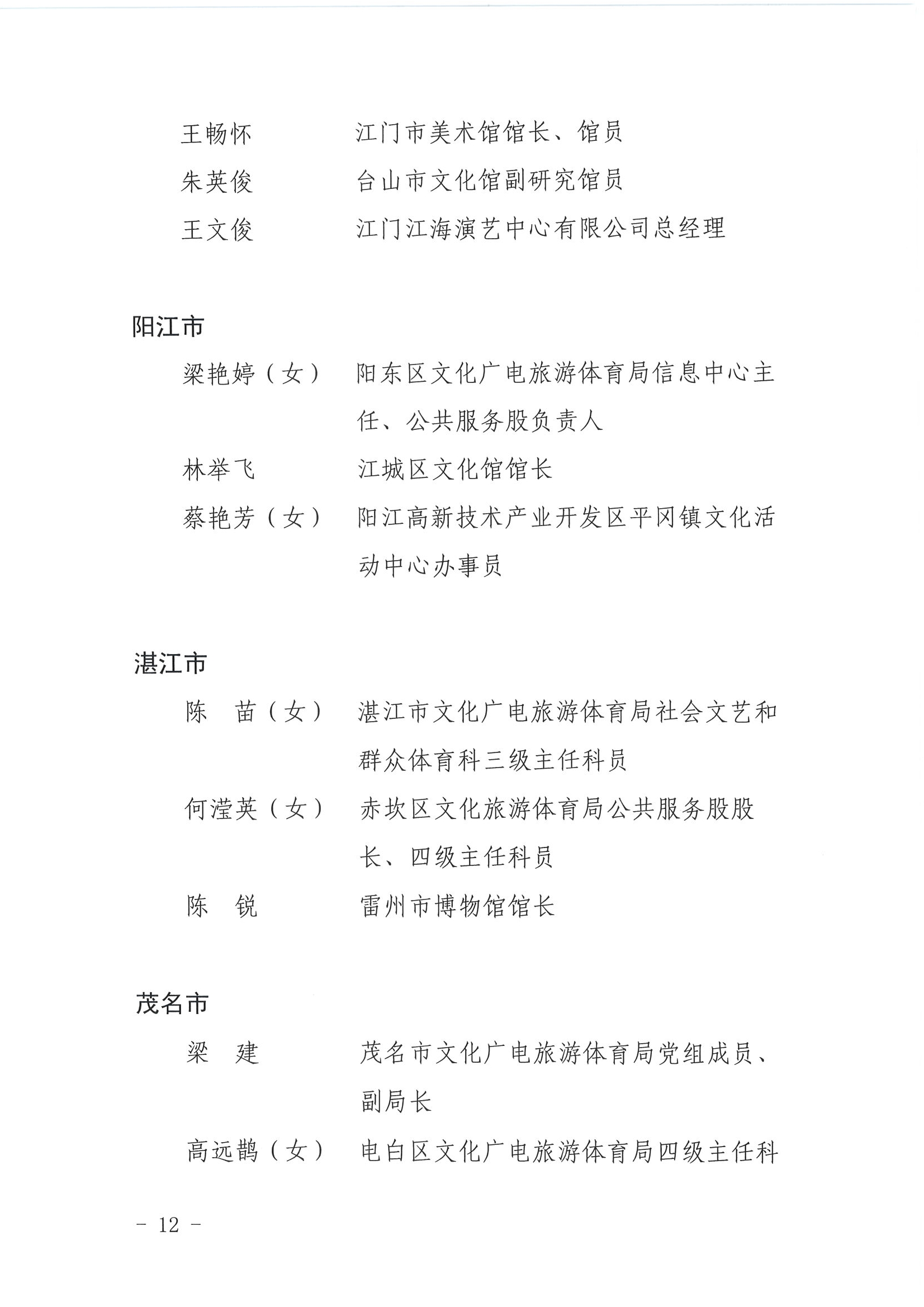 广东省人力资源和社会保障厅 VOID
关于表彰广东省文化和旅游工作先进集体和先进个人的决定_页面_12.jpg